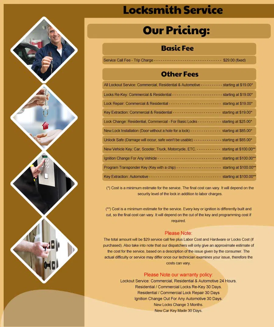 Maynard MA Locksmith Store Maynard, MA 978-355-8734